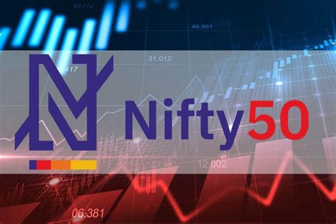 nifty 50 share price money